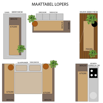 Hoogpolig loper vloerkleed Fender Antraciet/zwart